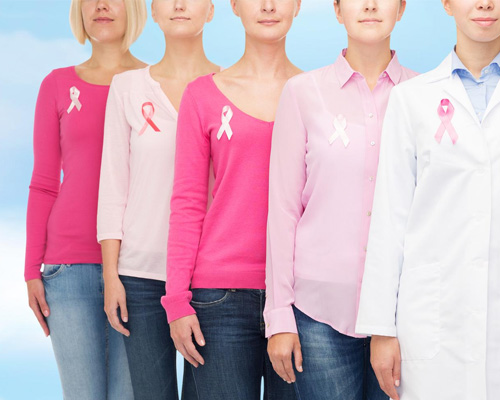 Breast Cancer Symptoms, Stages, and Treatment: A Complete Guide for Women